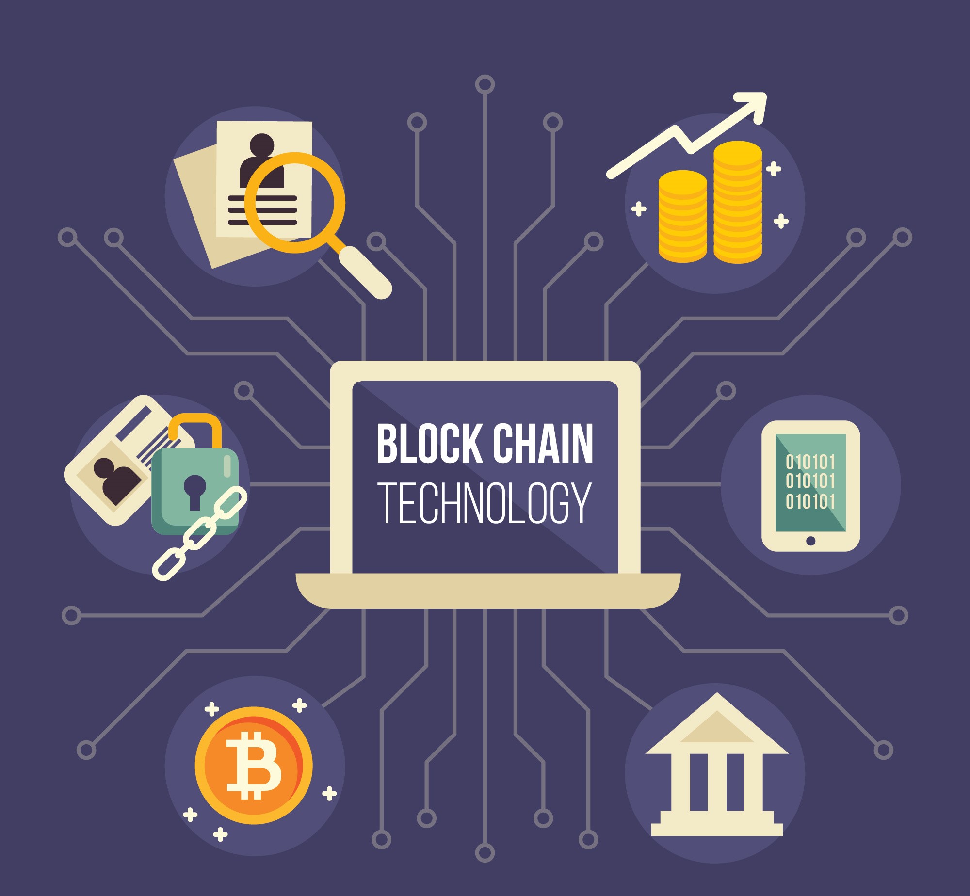 Blockchain for dummies: What it is, and how does it work?